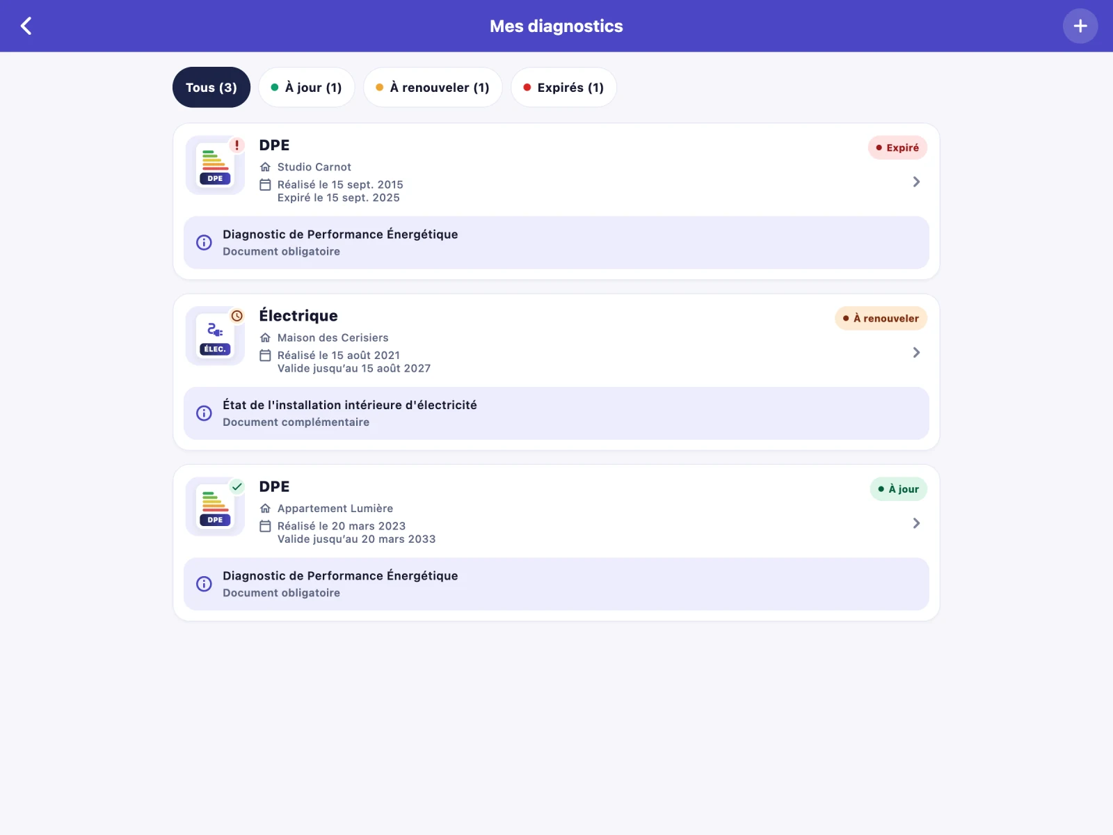 Nouveau design des diagnostics avec filtres à jour, à renouveler et expirés